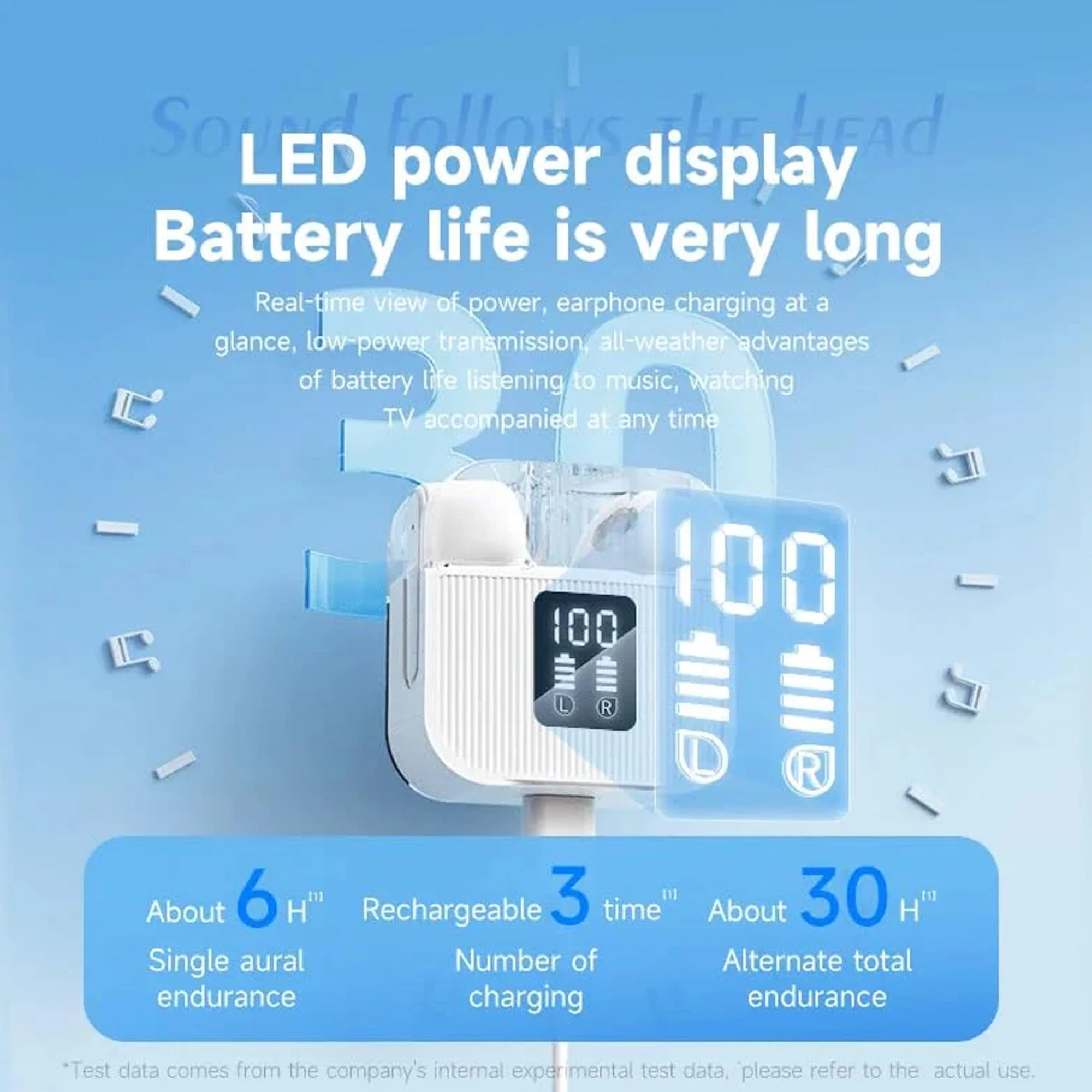 U7 Ultra Stereo Wireless Earbuds with Crystal Clear Audio - Image 5